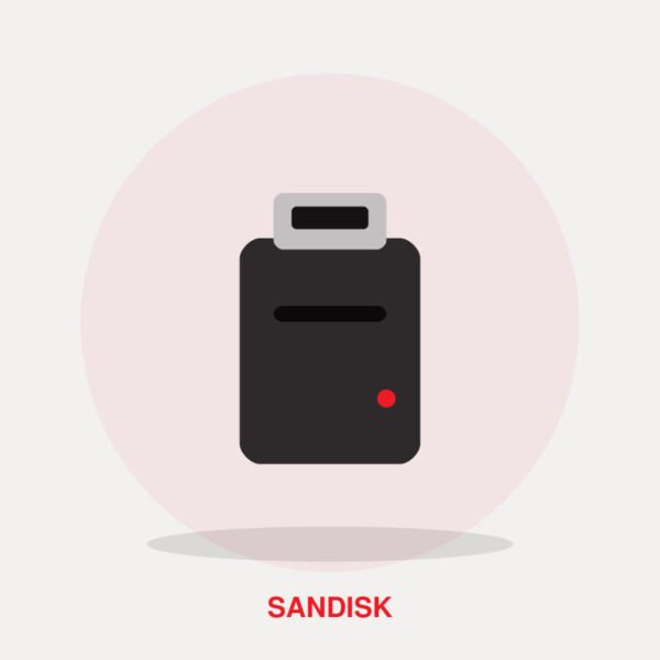 SanDisk Extreme PRO SD UHS-II Card Reader