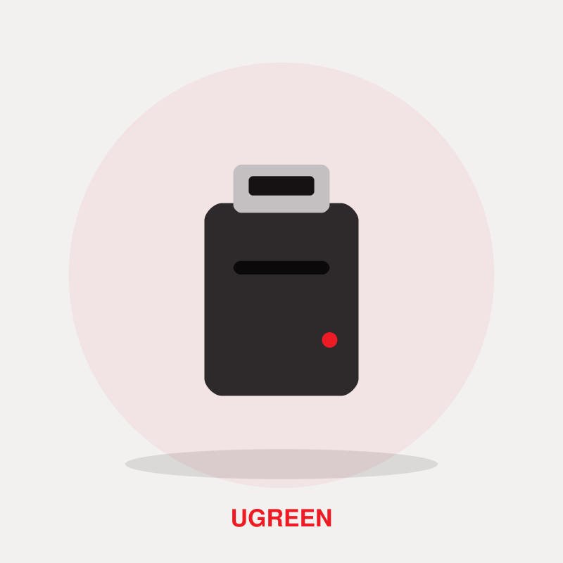 Ugreen USB-C Dual SD / microSD Card Reader