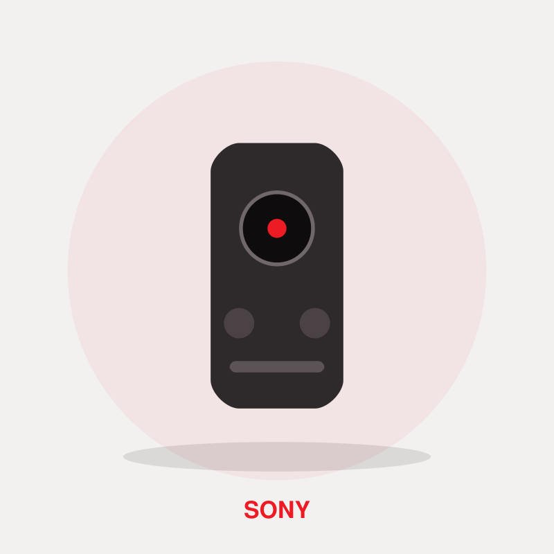 Sony RMT-P1BT Wireless Remote Commander