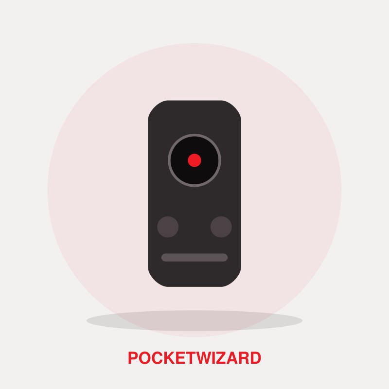 Pocketwizard Plus IV Transceiver