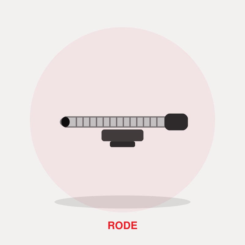 Rode VideoMic Pro+ On-Camera Shotgun Microphone