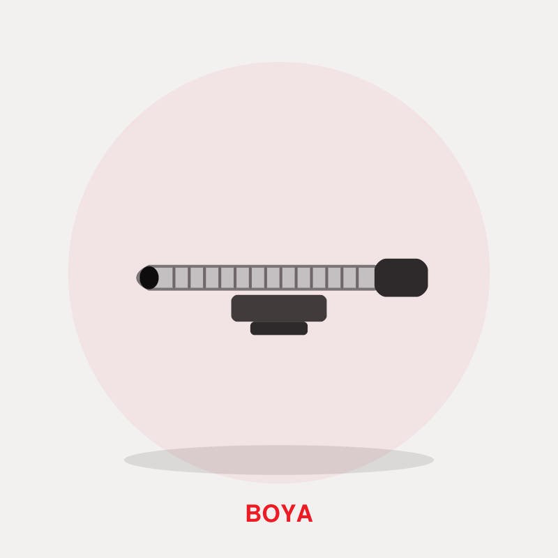 Boya BY-MM1+ Mini Cardioid Shotgun Microphone