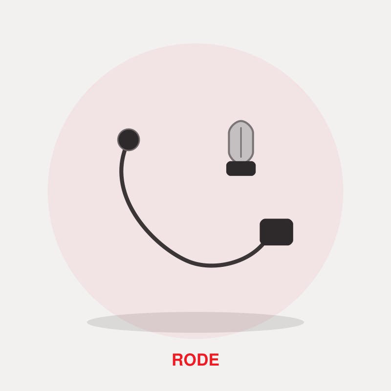 Rode Lavalier GO Wearable Lavalier Microphone