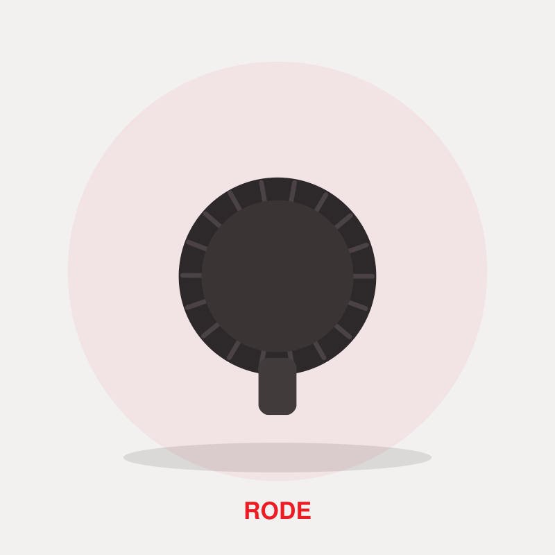 Rode DeadKitten Windscreen for Wireless GO