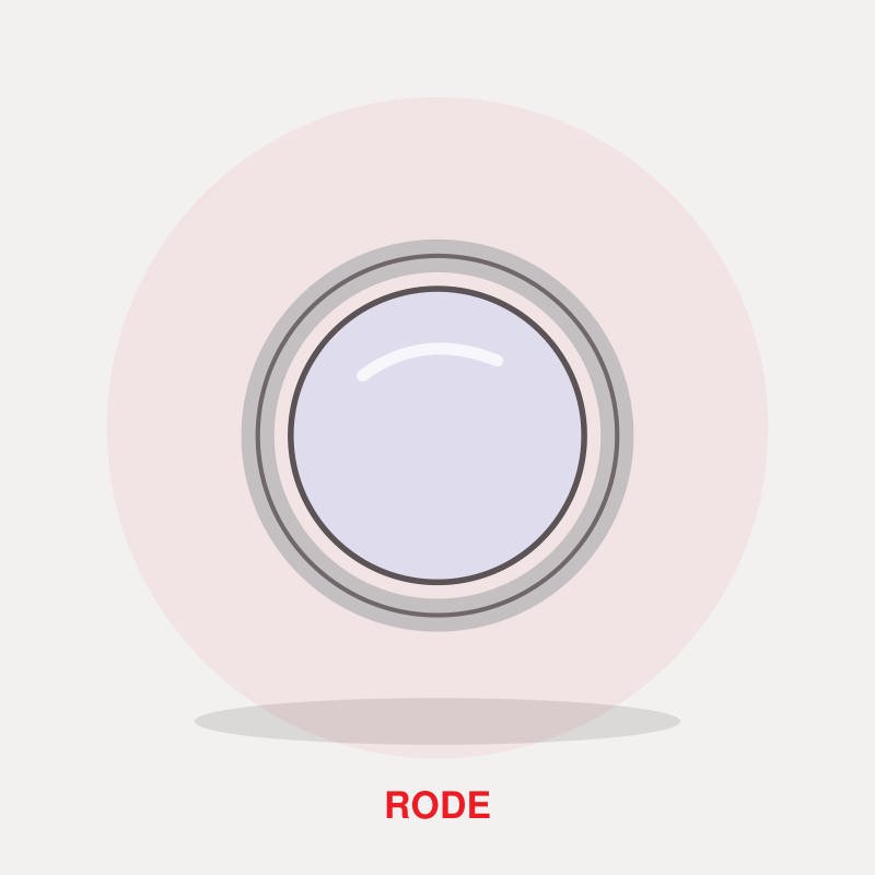 Rode Pop Filter for Studio Microphones