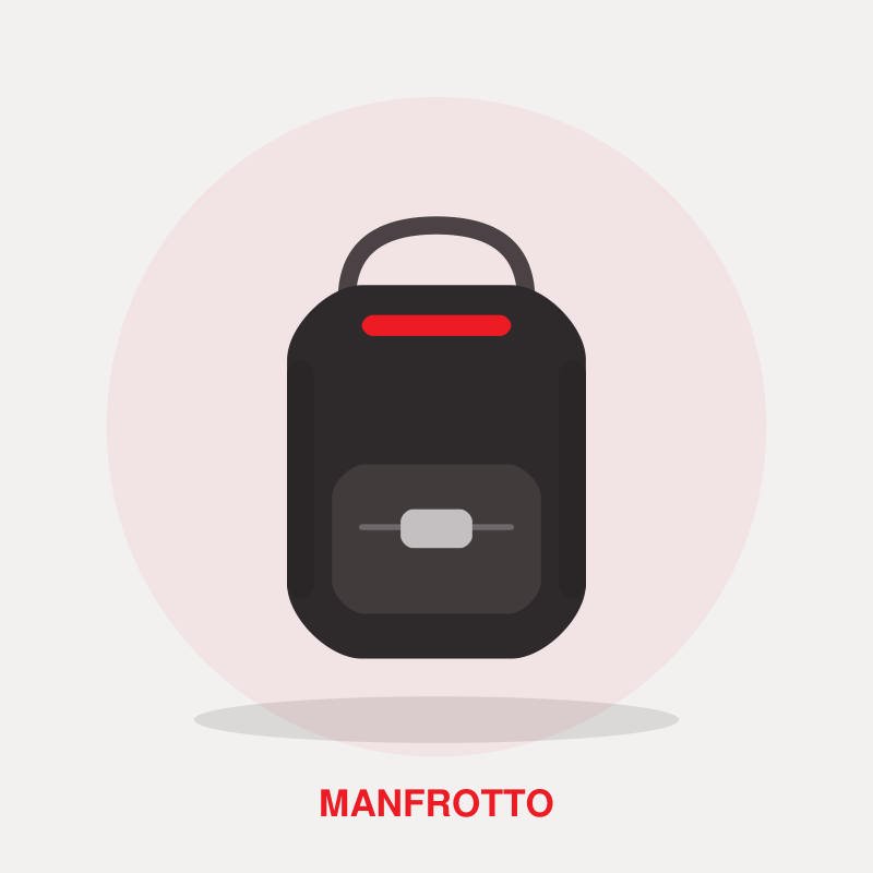 Manfrotto Advanced Befree Backpack