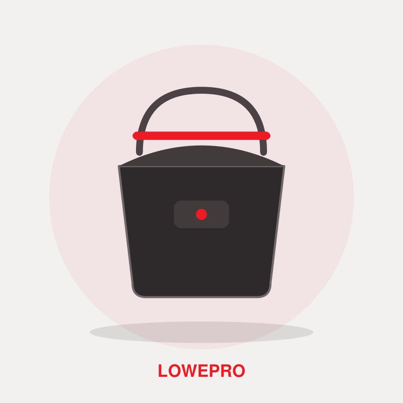 Lowepro Format 160 Shoulder Bag