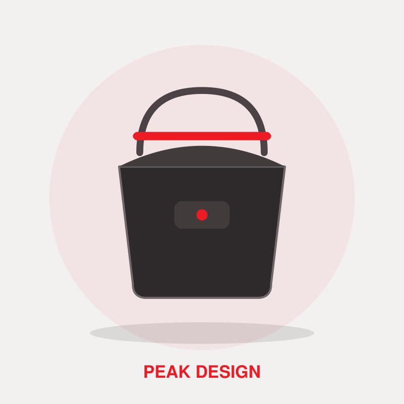 Peak Design Everyday Sling 6L v2
