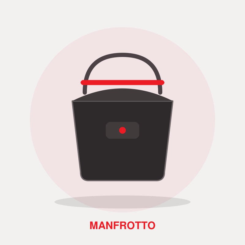 Manfrotto Street Sling Bag