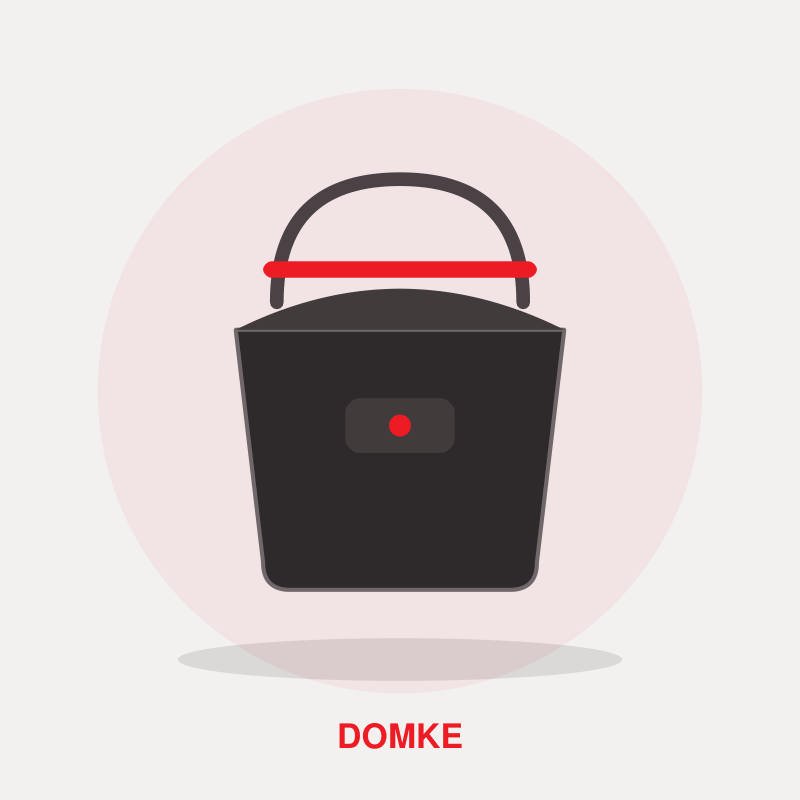 Domke Lens Wrap