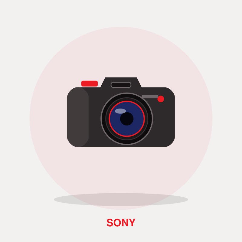 Sony Alpha A6400 Mirrorless Camera with 16-50mm Lens Kit