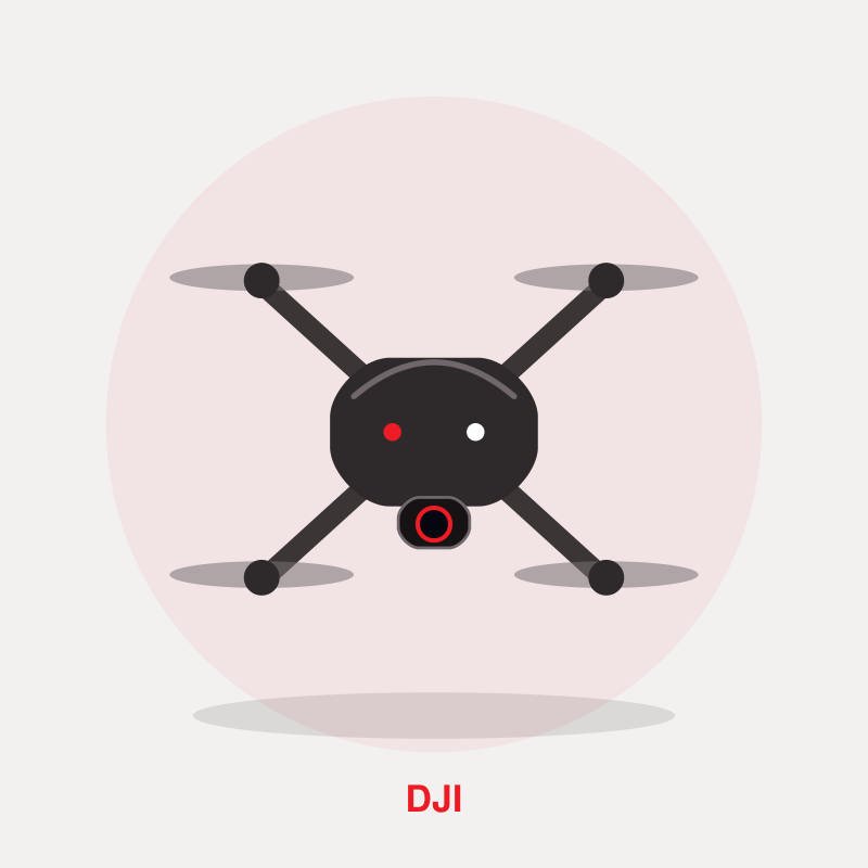 DJI Mavic Mini 2 Drone Fly More Combo