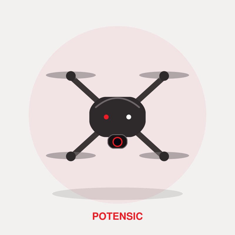 Potensic Atom 2 Drone Combo