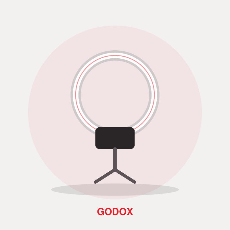 Godox LR180 LED Ring Light