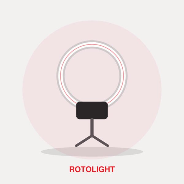 Rotolight AEOS 2 Ring Light