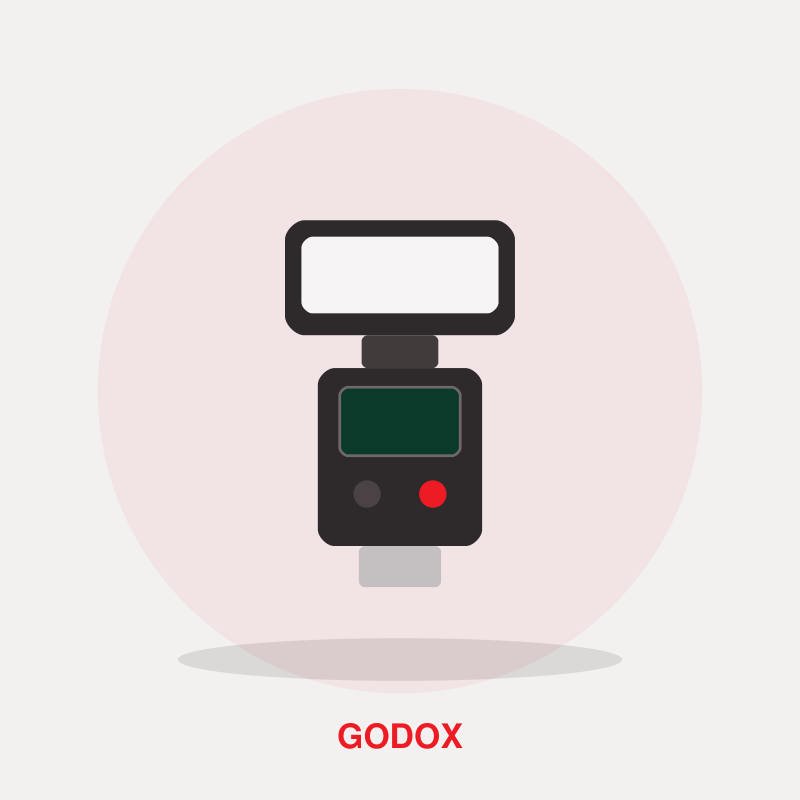 Godox V1-C Round Head Flash (Canon)