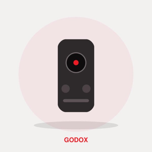 Godox X2T-C TTL Wireless Flash Trigger (Canon)