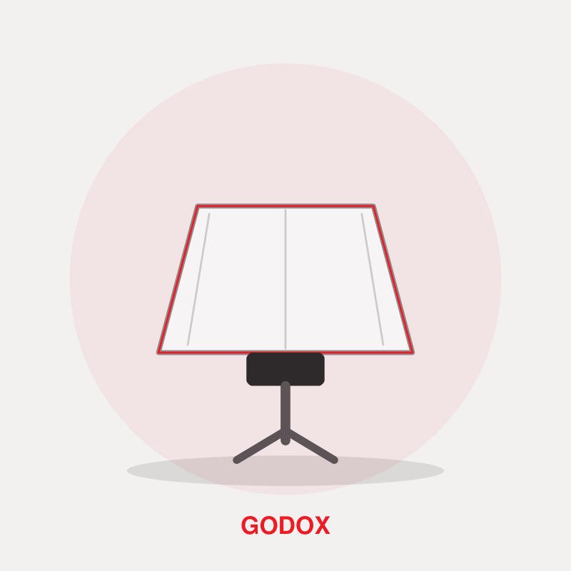 Godox Honeycomb Grid Set for Bowens Reflector