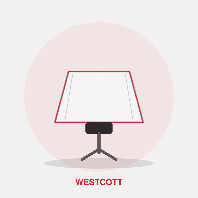 Westcott Rapid Box Switch Octa Softbox