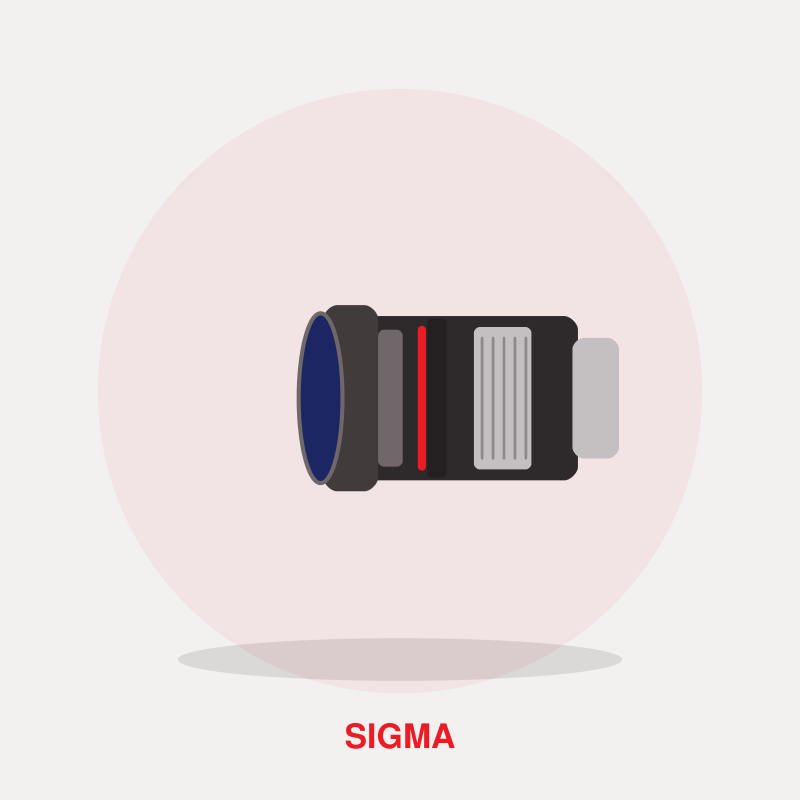 Sigma 35mm f/2 DG DN Contemporary Lens (L-Mount)