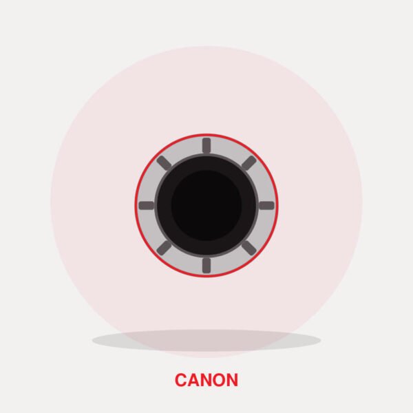 Canon EF-EOS R Mount Adapter