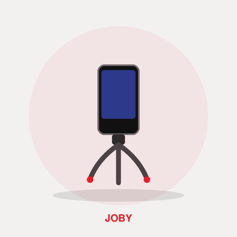 Joby GorillaPod 1K Kit