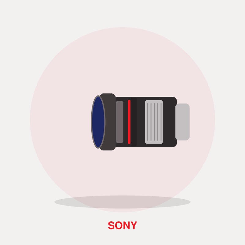 Used Sony FE 85mm f/1.8 Lens (Excellent Condition)