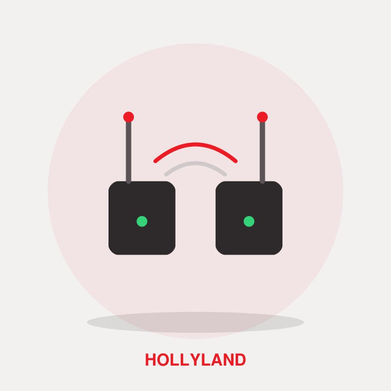 Hollyland Mars M1 Enhanced Wireless Video System